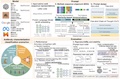 Few-Shot In-Context Learning with Large Language Models for Antibody Characterization