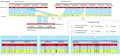 Accurate Identification of Structural Variations from Cancer Samples