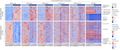 Epigenomic Analysis of Hepatocellular Carcinoma Reveals Aberrant cis-Regulatory Changes and Dysregulated Retrotransposons with Prognostic Potentials