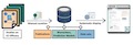 ICI Efficacy Information Portal: A Knowledgebase for Responder Prediction to Immune Checkpoint Inhibitors