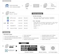 Developing Foundations for Biomedical Knowledgebases from Literature using Large Language Models - A Systematic Assessment