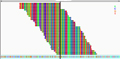 Identification of a Recurrent Transforming UBR5-ZNF423 Fusion Gene in EBV-Associated Nasopharyngeal Carcinoma