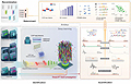 Deep Learning Identifies and Quantifies Recombination Hotspot Determinants