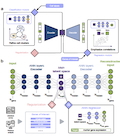 A Knowledge-Guided Approach to Recovering Important Rare Signals from High-Dimensional Single-Cell Data