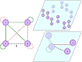 Training Set Expansion: An Approach to Improving the Reconstruction of Biological Networks from Limited and Uneven Reliable Interactions