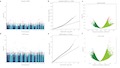 DNA Methylation Markers for Kidney Function and Progression of Diabetic Kidney Disease